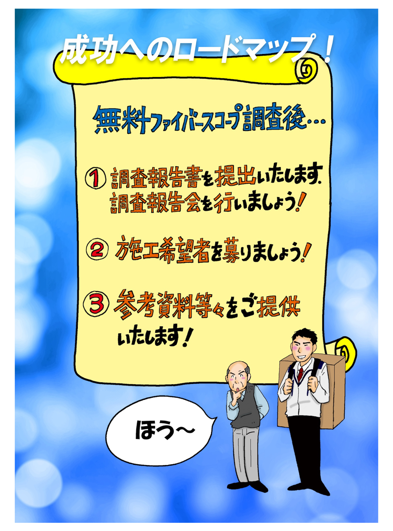 成功へのロードマップ